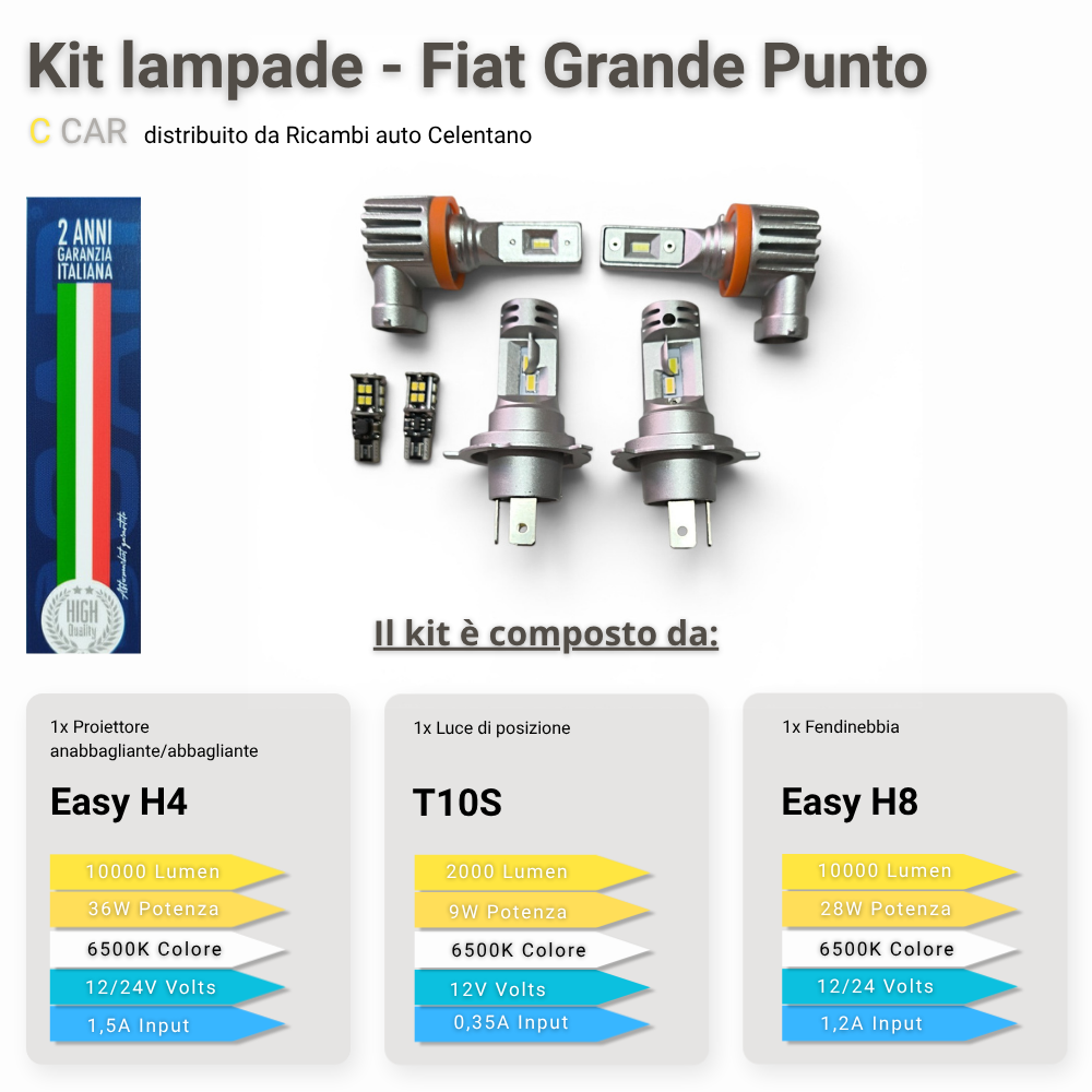 Kit LED completo C CAR Fiat Grande Punto 3 componenti H4 T10 H8 10000 lumen
6500K canbus