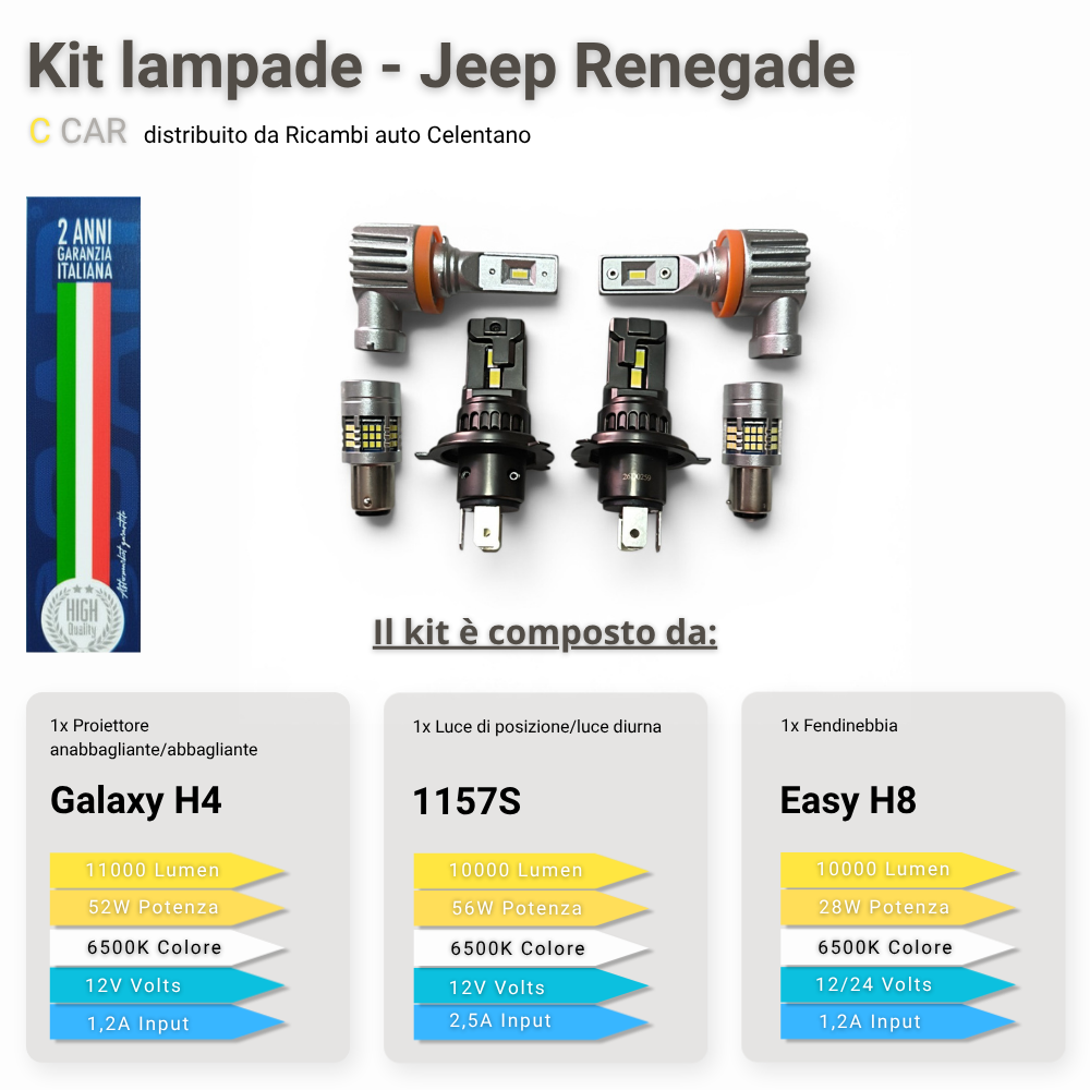 Kit LED Completo 3in1 Jeep Renegade Galaxy H4 11000LM + Posizione 1157S + Fendinebbia H8 - 6500K Bianco Ghiaccio - C CAR Premium